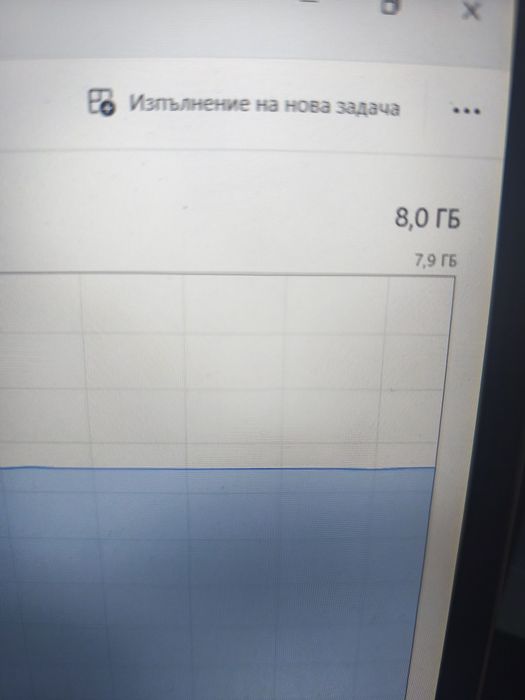 !!!СПЕШНО!!! Лаптоп Asus Vivobook S15