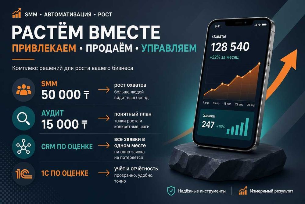 Разработка приложений. Сайт. Чат-боты. Программист. Айтишник. Смета