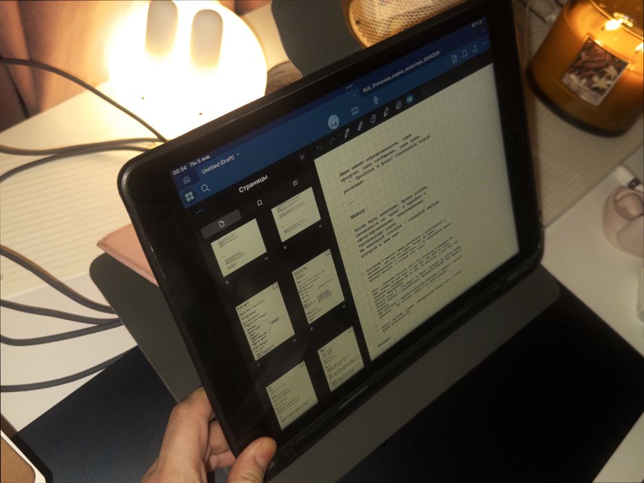 Ipad 9th поколения