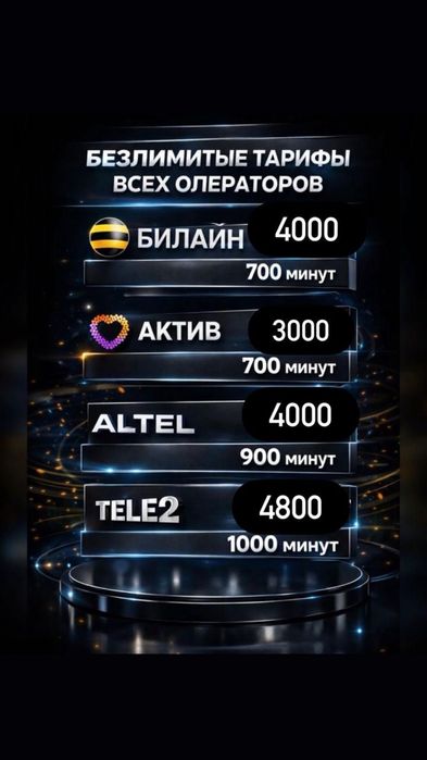 Тариф Безлимит Билайн Теле2 Актив