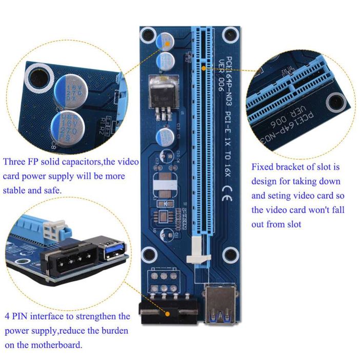 Adaptor extensie PCiEx X1 la X16 pe USB - Riser Card Extender PCI E PCIe M.2