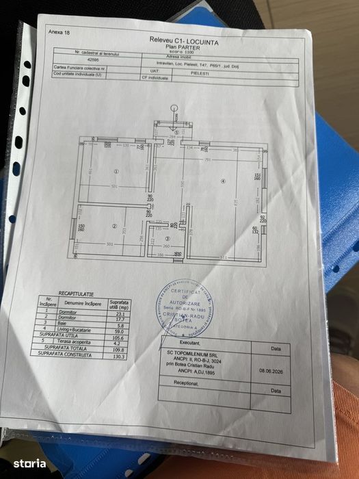 Casa Parter 130m2 dotari premium