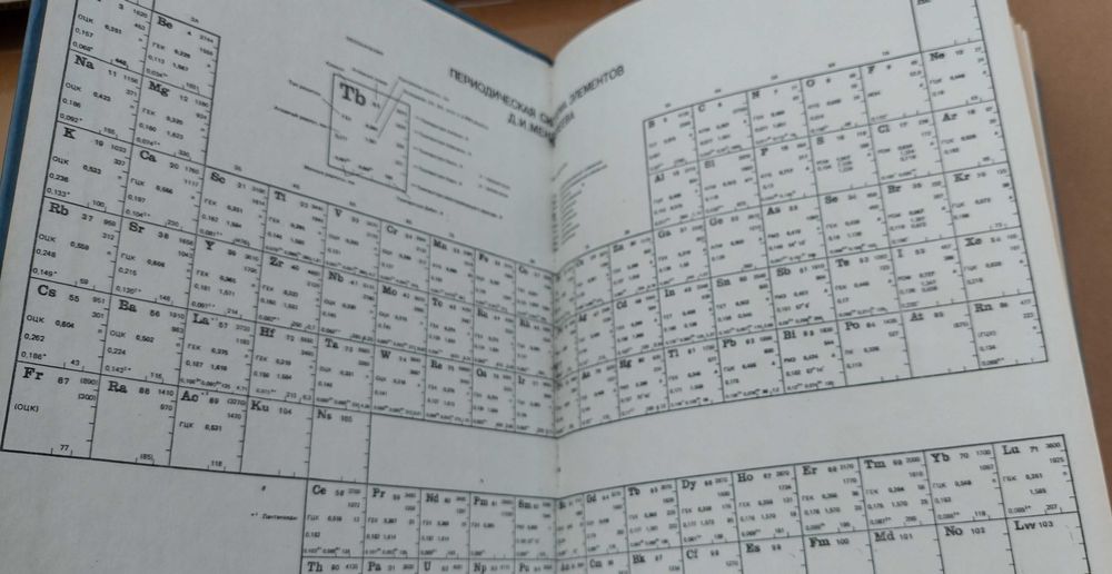 Книга за физическите величини