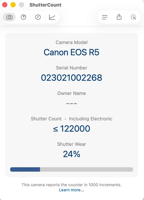 Продавам Canon R5
