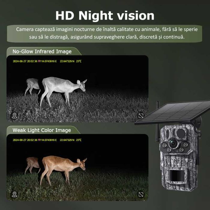 Camera de Vânătoare SIM 4G, Panou Solar și baterie de 7800mAh, GPS