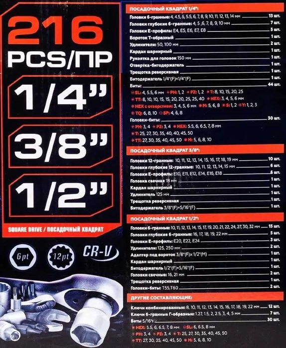 Комплект гедоре 216 части 1/4″, 3/8″ и 1/2″ FORSAGE