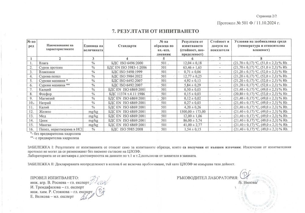 Тор от овча вълна/ Sheep wool pellets