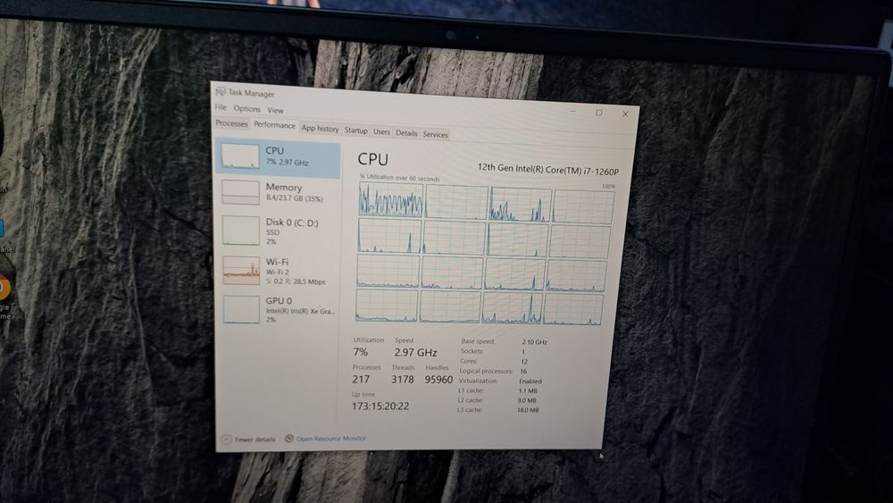 Laptop Dell Vostro 5620 procesor i7