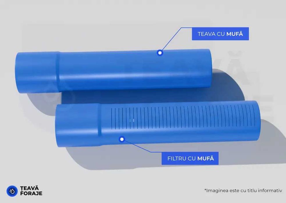 Teava si filtre PVC pentru foraje puturi, albastra cu filet sau mufa.