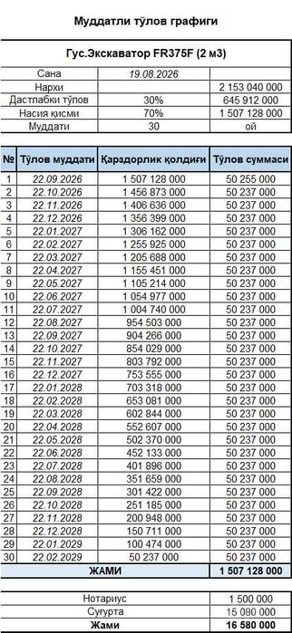 LOVOL FR375F 2kub kovsh ! Yangi 2026 yil 30 oylik nasiya savdo !
