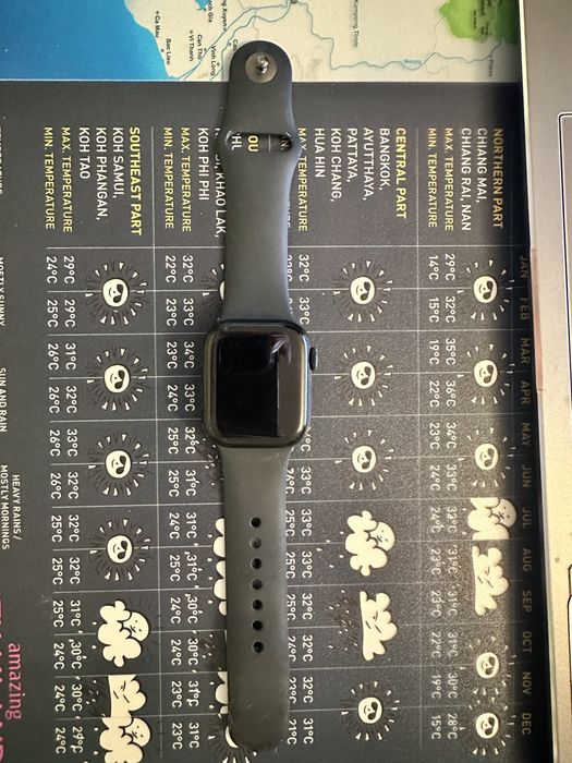 Apple watch s9 41mm in gatantie