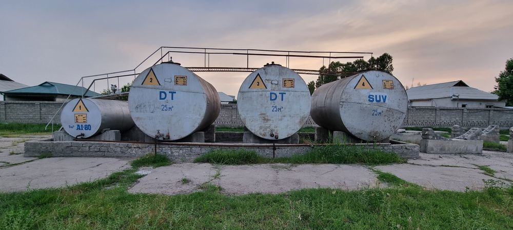 Ёмкость Бочки Цистерны