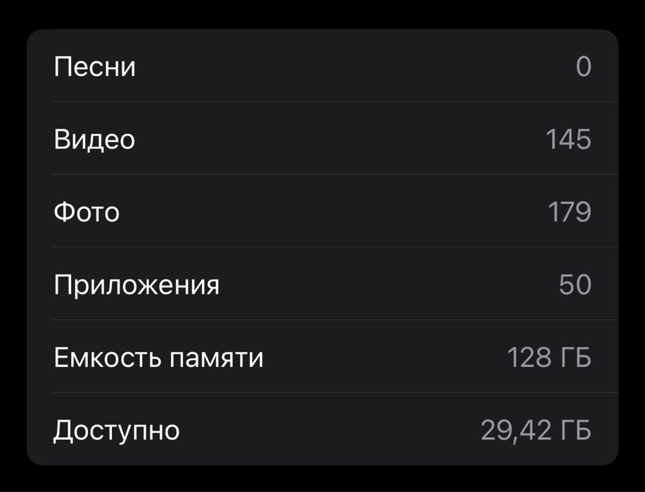 Продам айфон 13