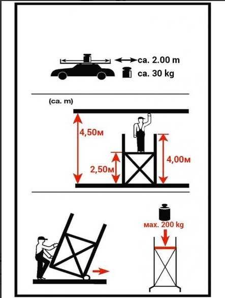 Алуминиево скеле 4м. и 4,5м работна височина