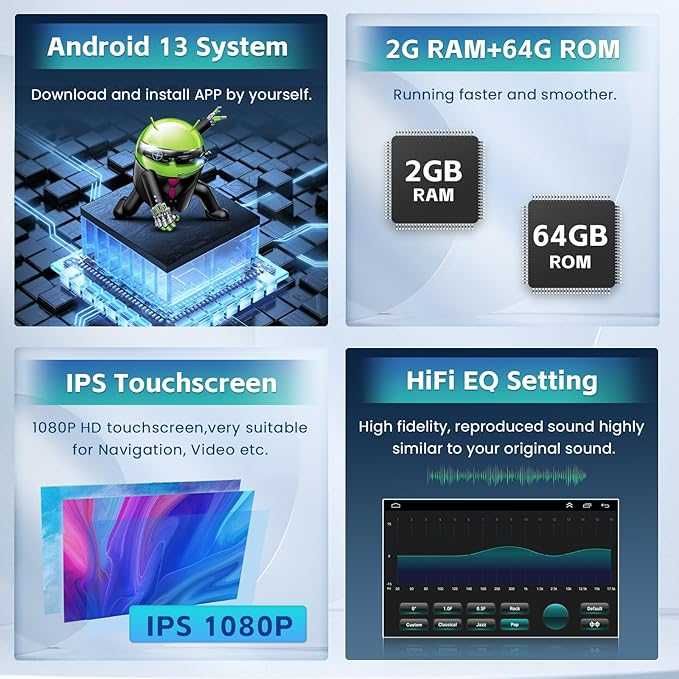 Navigatie auto  2+64G pentru Audi Q5 2010-2018