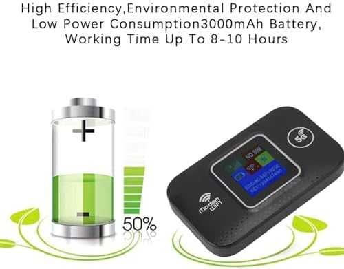 Wi-Fi Pro карманный роутер — интернет в любом месте. Есть доставка