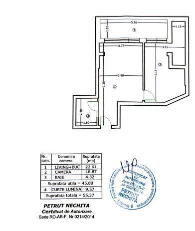 Apartament 2 camere, mobilat/utilat, direct dezvoltator