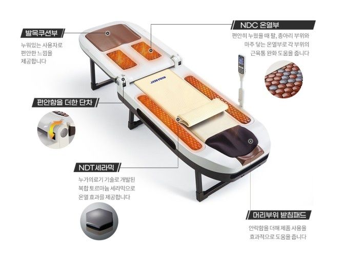 Nuga Best N5 массажёр