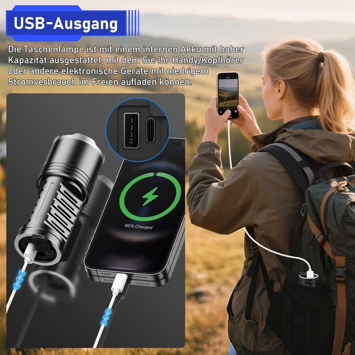Фенер Jay Park LED USB-C IPX7