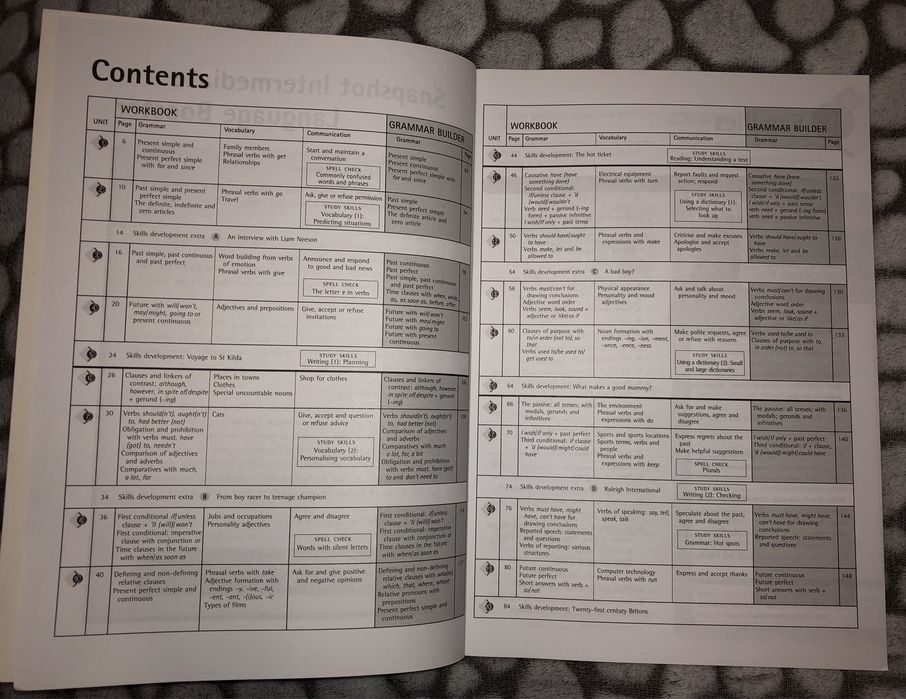 Snapshot Intermediate