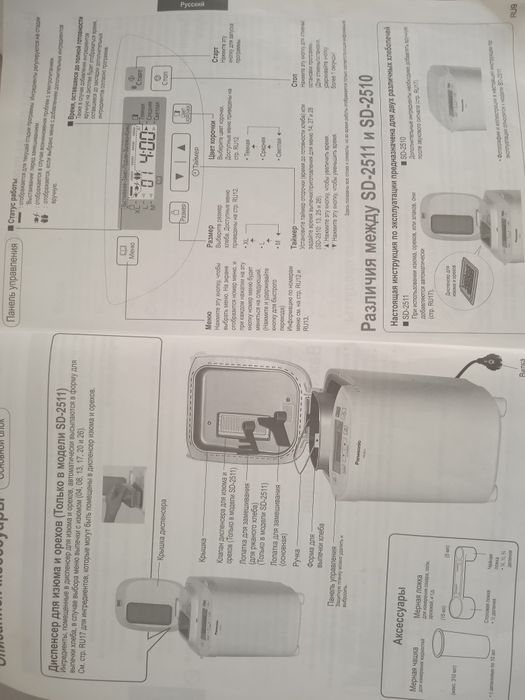 СРОЧНО Хлебопечь Panasonic SD