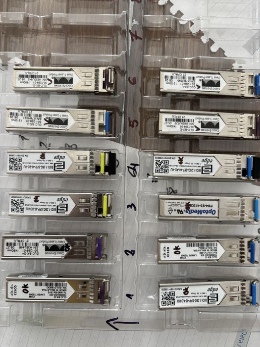 Module SFP MM SM