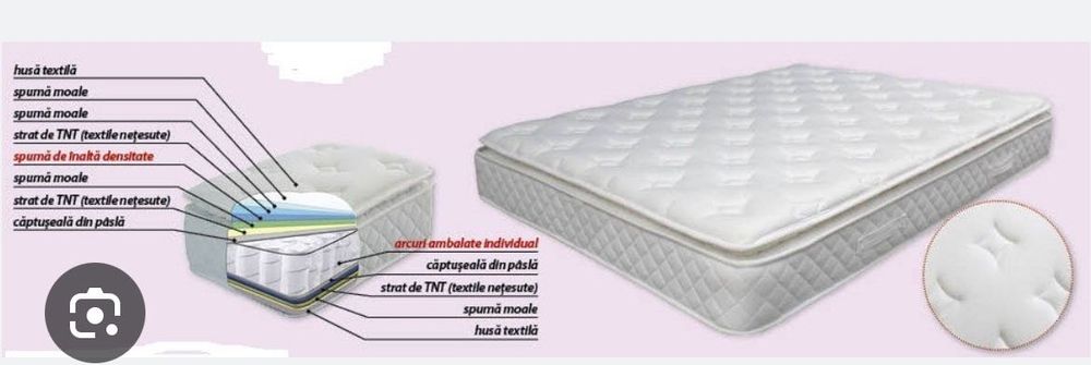 Urgent! Saltea 160x200 lem’s