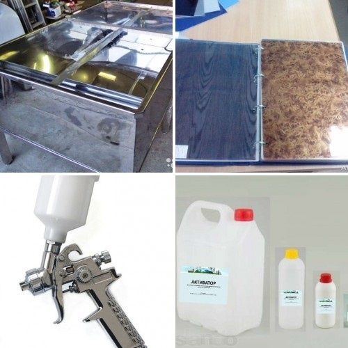 бизнес аквапринт  И обучения