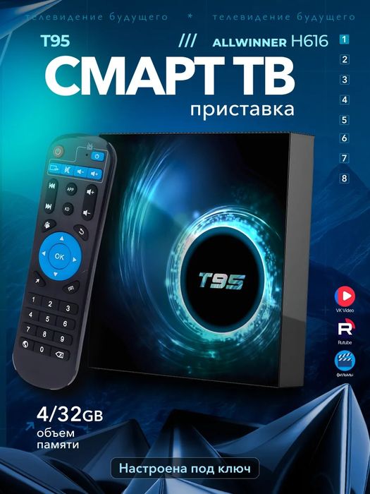 T95 Смарт ТВ приставка 4/32ГБ android tv 10 супер скидку