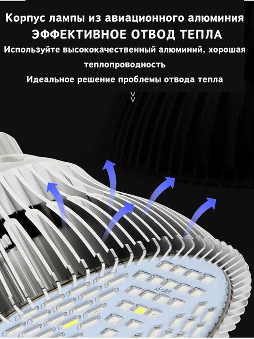 Фитолампа полного спектра, ультрафиолетовая, 200 светодиодов SMD 2835