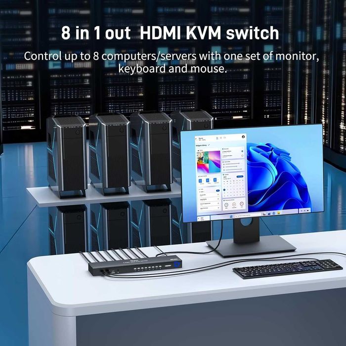 Чисто нов професионале 8-портов HDMI KVM Yinker – 4K 60Hz / 2K 14Hzz