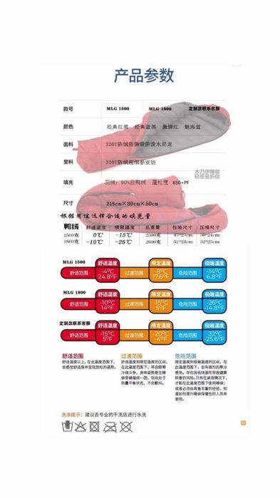 Пуховый спальный мешок Mountain Equipment