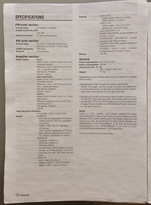 Ресивър за домошно кино AIWA AV-NV30