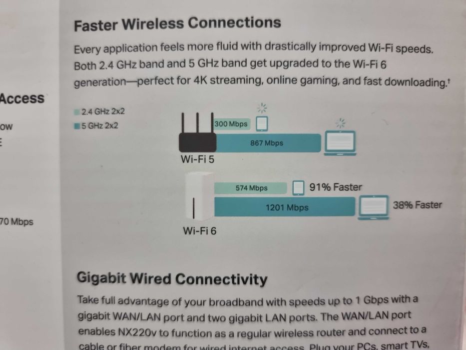 Безжичен рутер TP-Link NX220v, 5G, Wi-Fi 6, 4,67 Gbps,
