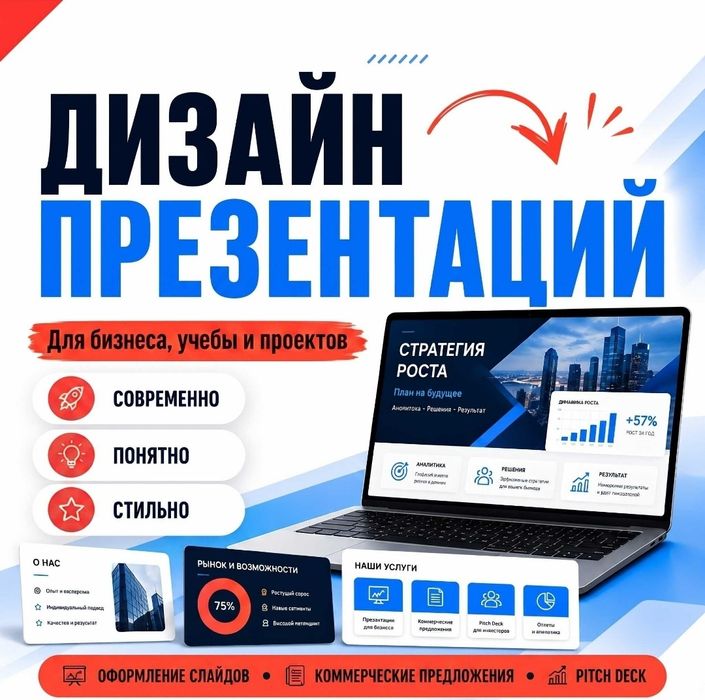 Презентации На Заказ / Инфографика / PowerPoint / Canva / Маркетинг