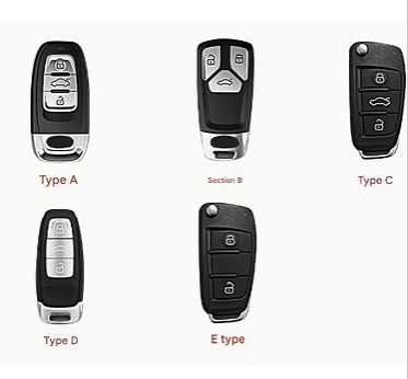 Кейс за дистанционно AUDI