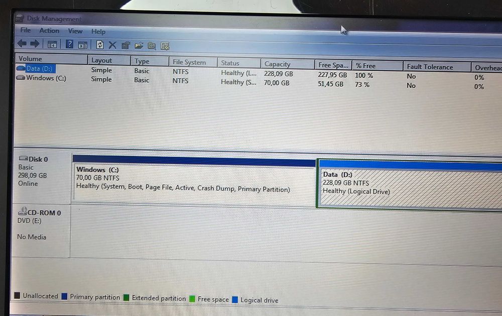 Лаптоп ASUS Eee PC X101H