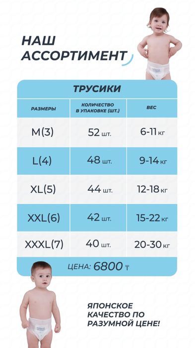 Подгузники Оптом и в Розницу