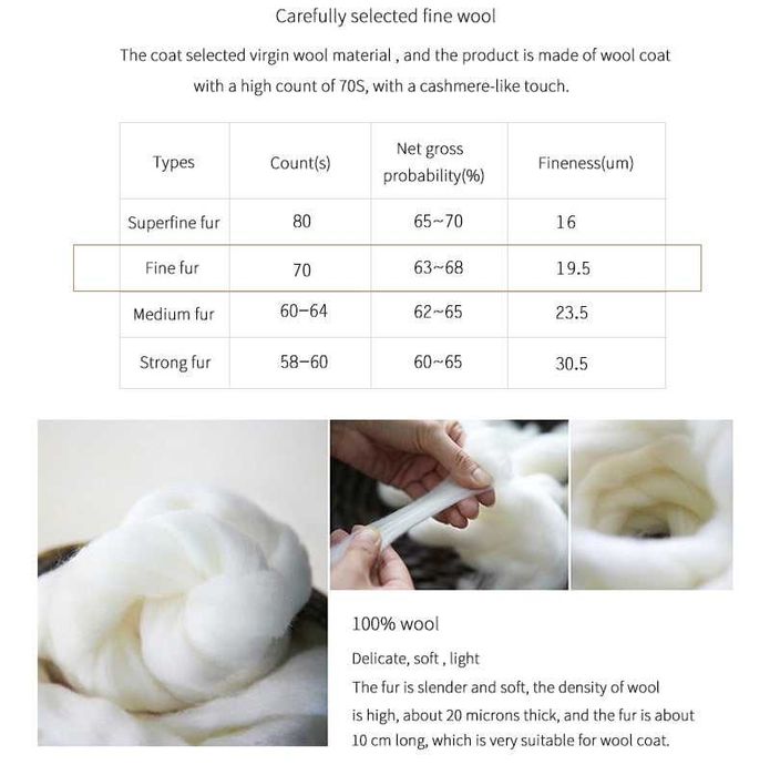 Palton Dama din Lână Cașmir - Palton Dama iarna-Paltoane Dama Elegante