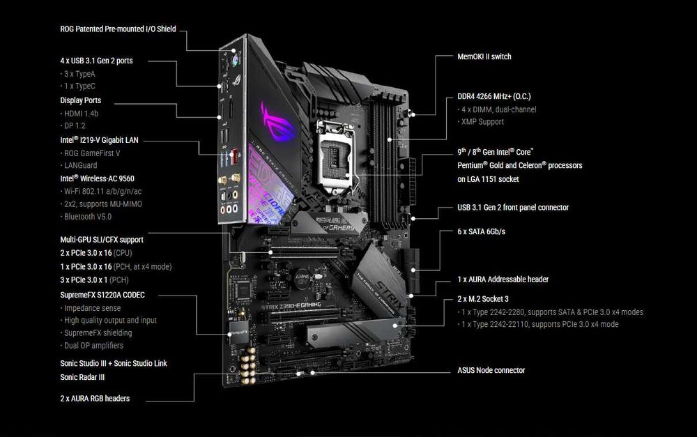 Kit i9‑9900 + ASUS ROG Strix Z390‑E Gaming