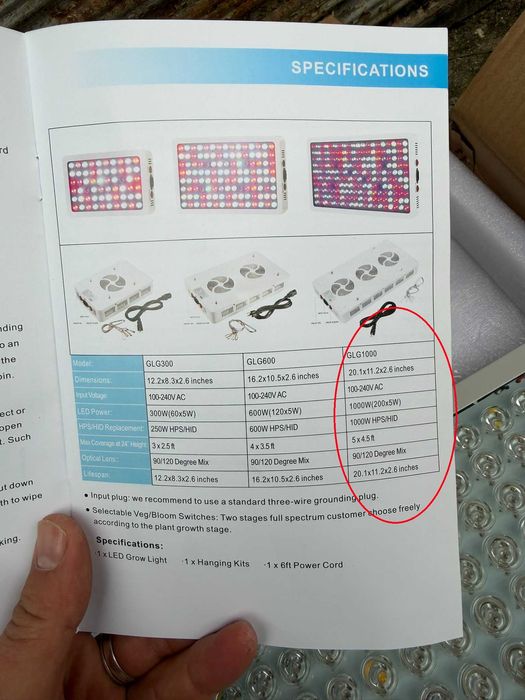 LED Фито лампа за бърз разтеж на растения 1000W