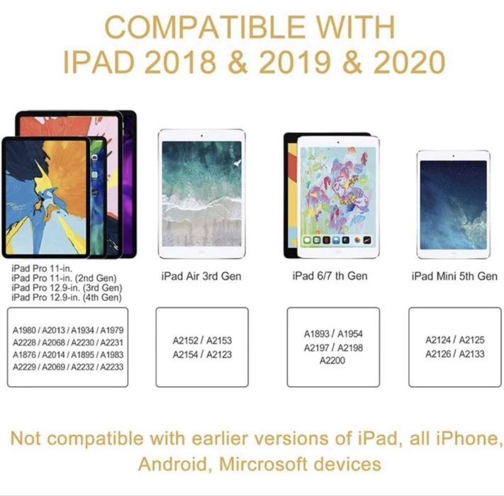 Pencil Stylus 2 cu palm rejection