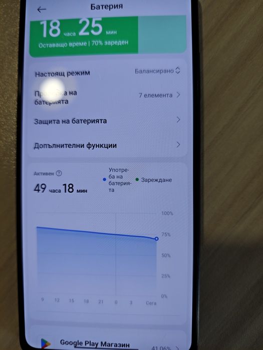 Redmi Note 12 Pro 5G