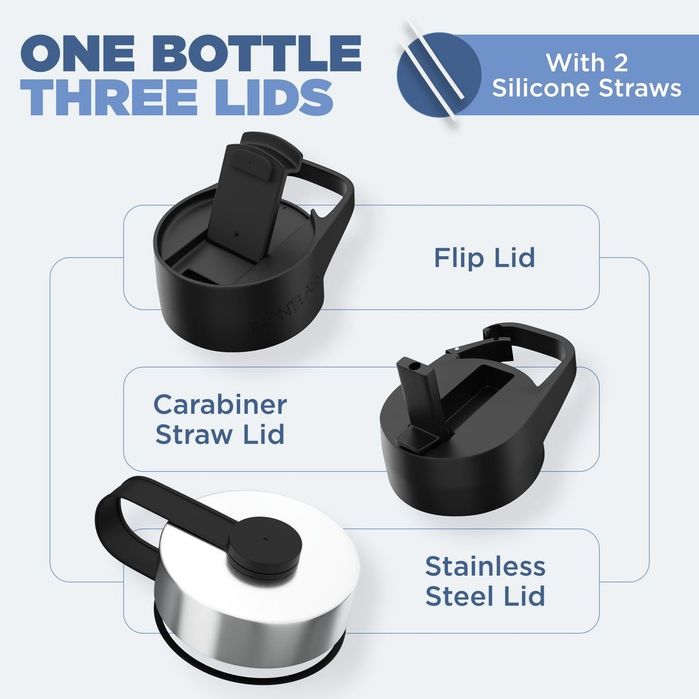 Sticlă termos Iron Flask 1.2L din inox – 3 capace,  neagra