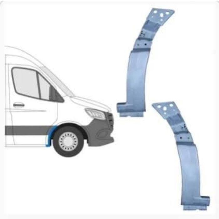 Bandou Ușă Față Sprinter 2018 - 2025 TOATĂ GAMA DE BANDOURİ NOİ OFERTĂ