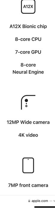 Ipad pro 3 generation