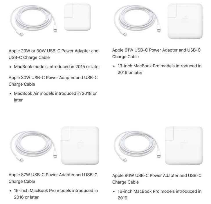 Apple MacBook Air MacBook Pro Adapter Зарядка
