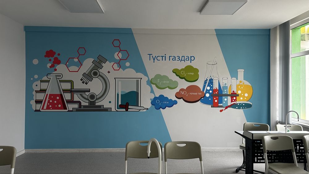 Роспись стен от 5000 тг