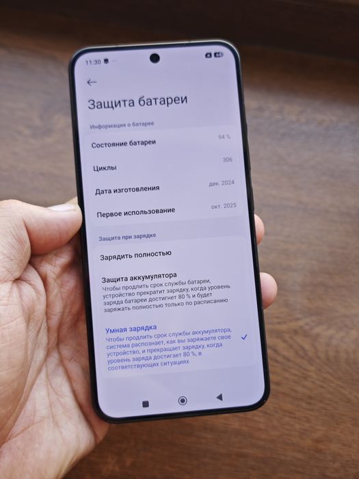 Xiaomi 15 512Gb без ремонта