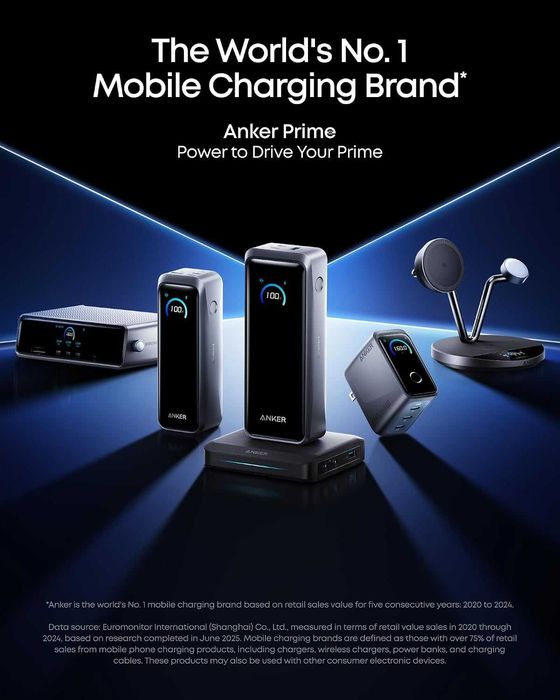 Anker Prime, 20100 mAh, 220W - външна USB батерия